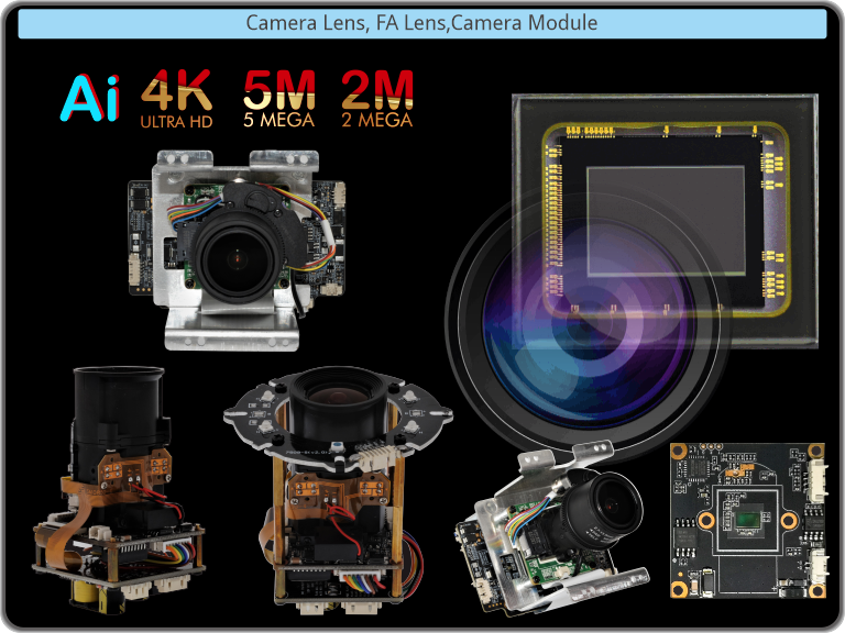 Camera Lens, Module